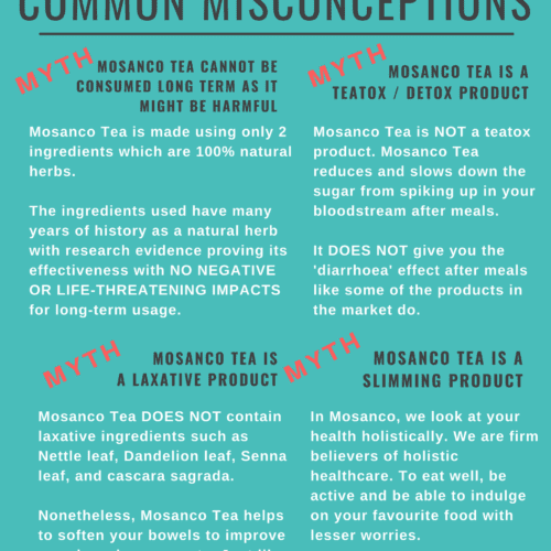 Clearing up Myths and Misconceptions About Mosanco Tea
